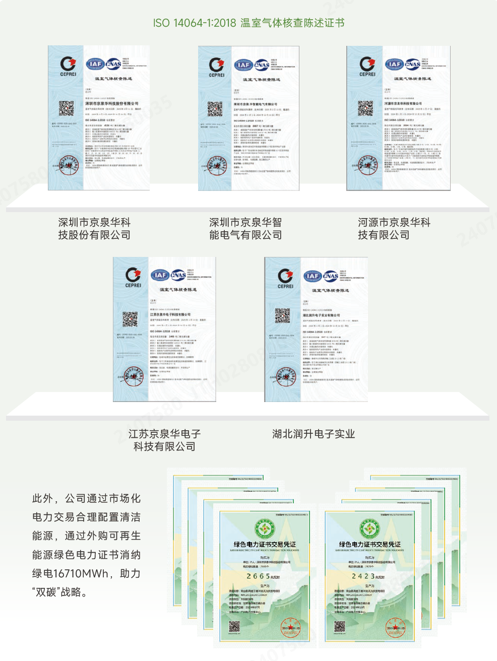 温室气体核查陈述证书.png 温室气体核查陈述证书.png