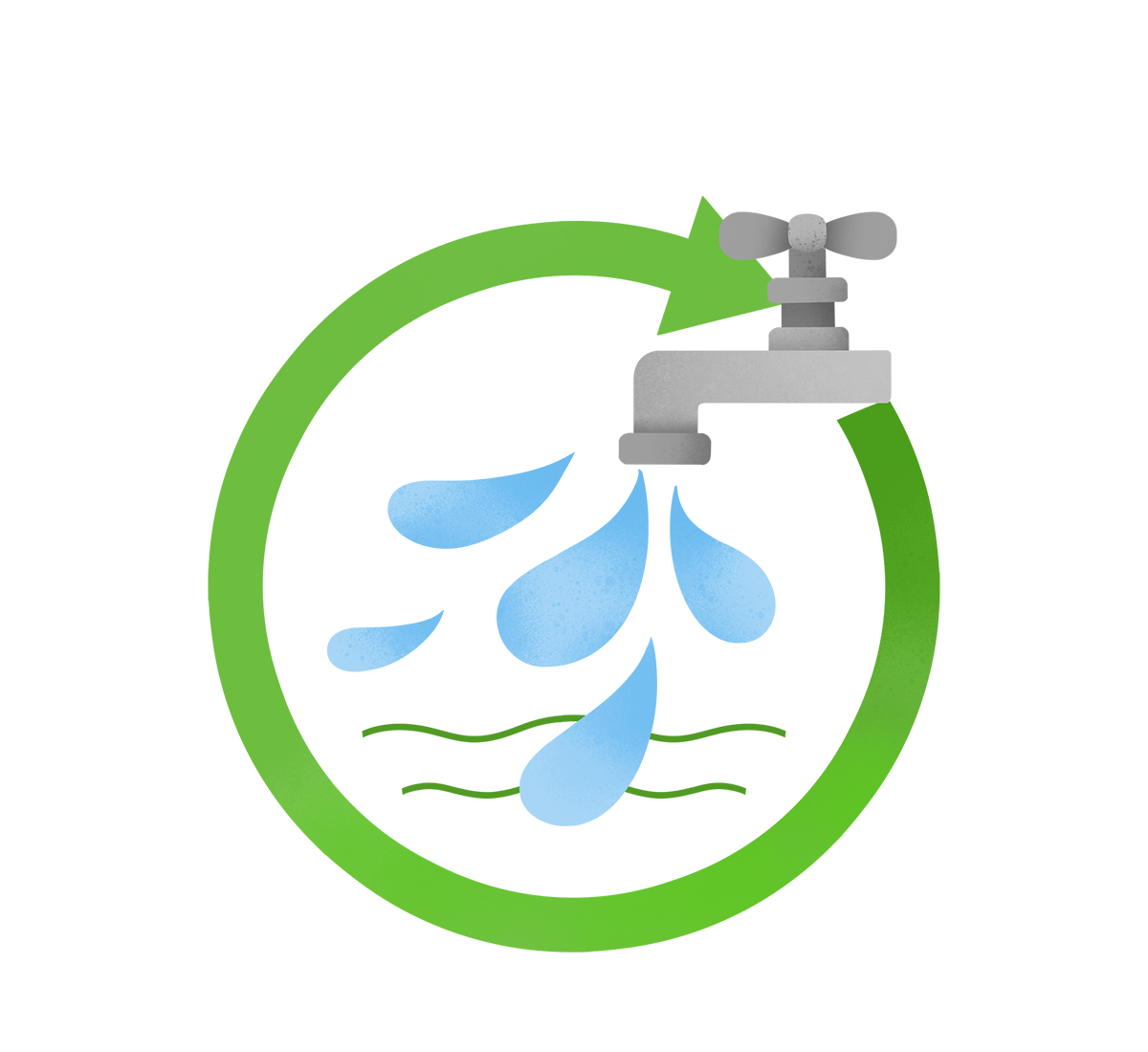 水资源管理及利用