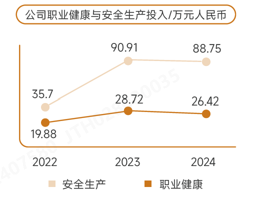 资金投入.png 资金投入.png