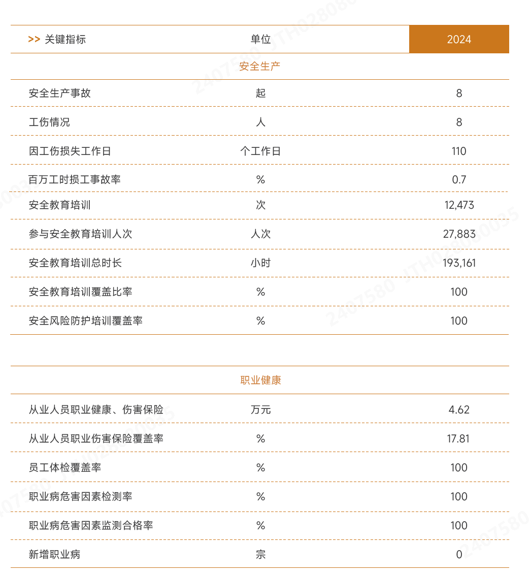 新数据.png 新数据.png