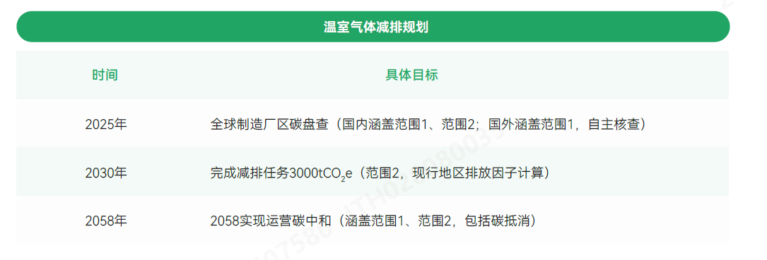 目标.png