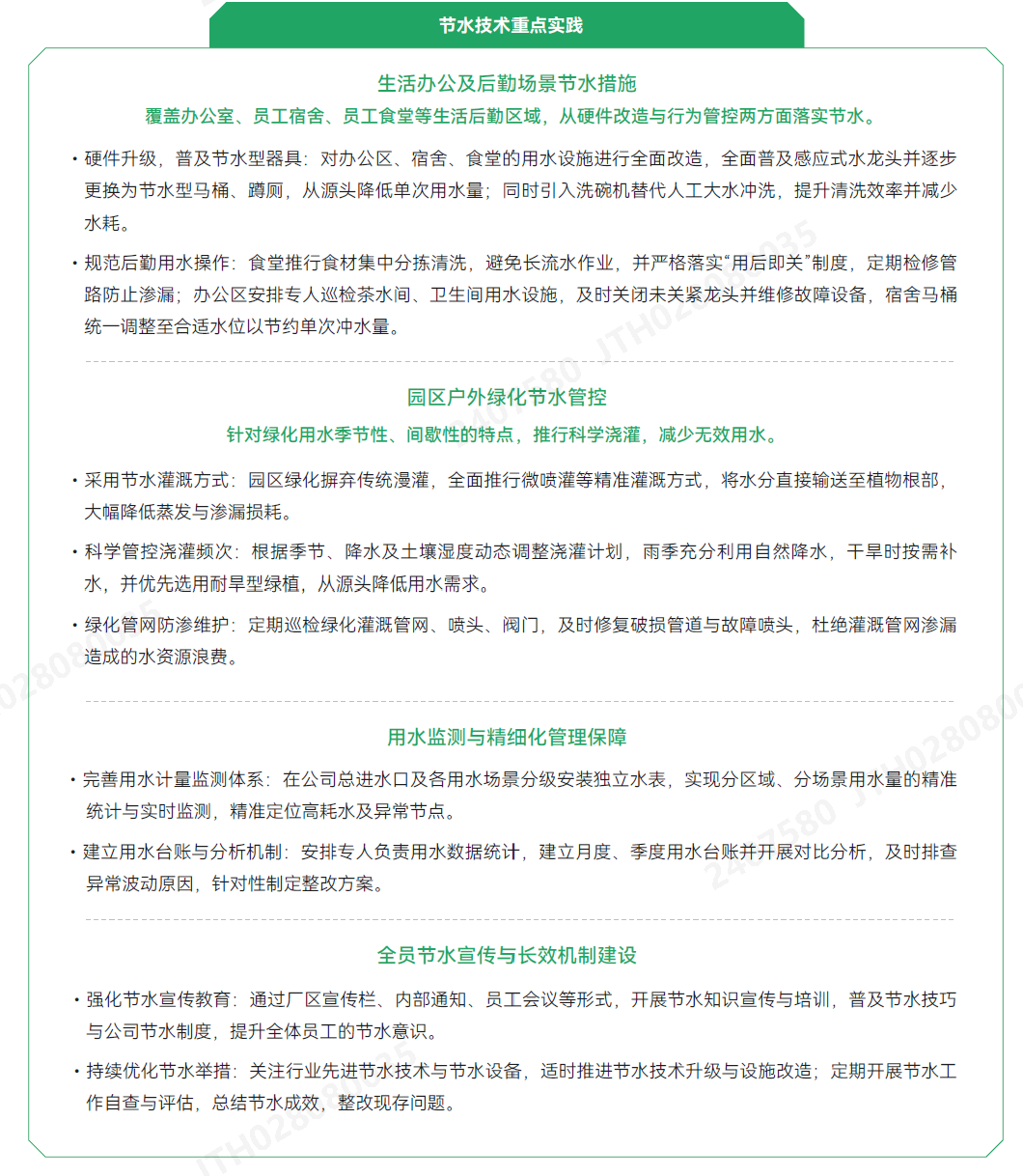 节水.png
