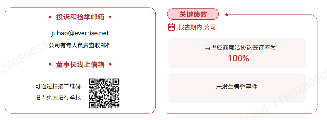 投诉渠道.png